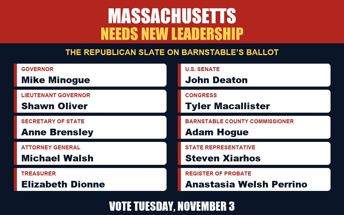 Massachusetts Needs New Leadership: the Republican slate on Barnstable&rsquo;s ballot